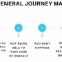 general_journey_map.jpg